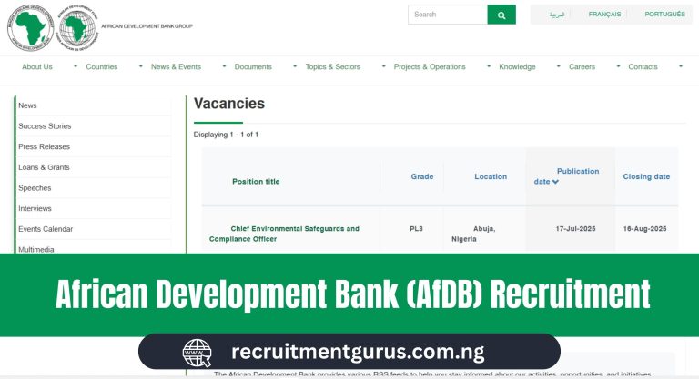 African Development Bank (AfDB) Recruitment