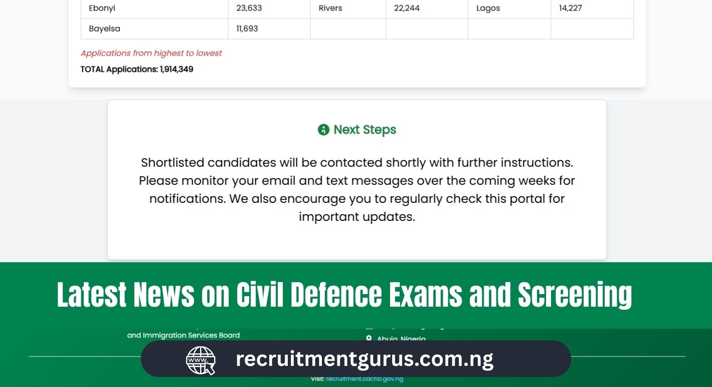 Latest News on Civil Defence Exams and Screening